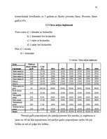 Biznesa plāns 'Biznesa plāns viesu mājai', 30.