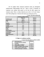 Biznesa plāns 'Biznesa plāns viesu mājai', 32.