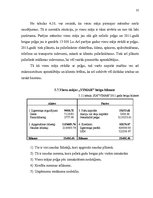 Biznesa plāns 'Biznesa plāns viesu mājai', 35.