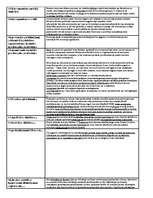 Konspekts 'Juridiskā teksta analīze un rakstīšana', 6.