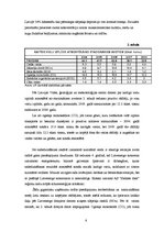 Referāts 'Vides aizsardzība', 8.