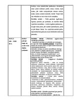 Prakses atskaite 'Prakses dienasgrāmata - medicīna', 4.