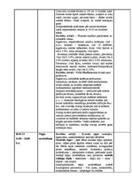 Prakses atskaite 'Prakses dienasgrāmata - medicīna', 6.