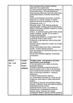 Prakses atskaite 'Prakses dienasgrāmata - medicīna', 12.