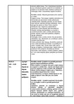 Prakses atskaite 'Prakses dienasgrāmata - medicīna', 14.