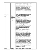 Prakses atskaite 'Prakses dienasgrāmata - medicīna', 17.