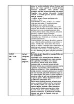 Prakses atskaite 'Prakses dienasgrāmata - medicīna', 20.