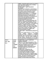 Prakses atskaite 'Prakses dienasgrāmata - medicīna', 22.