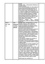 Prakses atskaite 'Prakses dienasgrāmata - medicīna', 23.