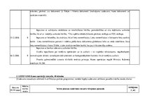 Prakses atskaite 'AS "SEB Banka"', 4.