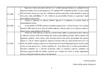 Prakses atskaite 'AS "SEB Banka"', 5.