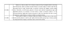 Prakses atskaite 'AS "SEB Banka"', 6.