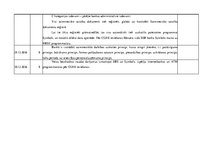 Prakses atskaite 'AS "SEB Banka"', 8.