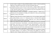 Prakses atskaite 'AS "SEB Banka"', 12.