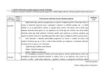 Prakses atskaite 'AS "SEB Banka"', 15.