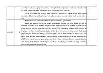 Prakses atskaite 'AS "SEB Banka"', 16.