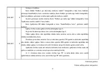 Prakses atskaite 'AS "SEB Banka"', 17.