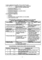 Referāts 'Grāmatvedības pamati', 13.