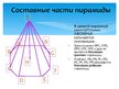 Prezentācija 'Пирамидa', 4.