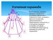 Prezentācija 'Пирамидa', 11.
