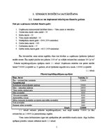 Referāts 'Viesu nama "Vītolkrasti" finanšu rādītāju analīze', 5.