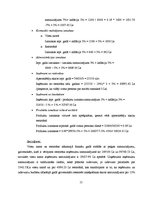 Referāts 'Viesu nama "Vītolkrasti" finanšu rādītāju analīze', 15.