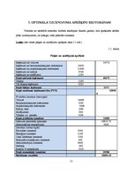 Referāts 'Viesu nama "Vītolkrasti" finanšu rādītāju analīze', 21.