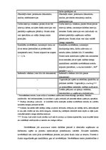 Referāts 'Personāla atlase, izmantojot profesionālu personāla atlases kompāniju pakalpojum', 6.