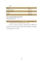 Referāts 'Viesnīcas "Gutenbergs" darbības izvērtējums un attīstības iespējas', 39.