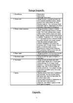 Referāts 'Kaķu dzimta', 7.