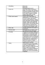 Referāts 'Kaķu dzimta', 9.