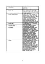 Referāts 'Kaķu dzimta', 13.