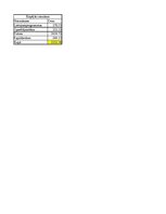Prezentācija 'Biroja datoru komplektācija un programmatūras cenas aprēķināšana', 29.