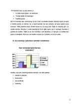 Referāts 'Krāpšanās', 21.