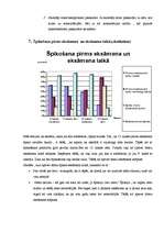 Referāts 'Krāpšanās', 25.