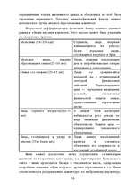 Referāts 'Mārketings', 16.