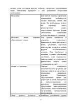 Referāts 'Mārketings', 17.