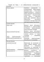 Referāts 'Mārketings', 19.