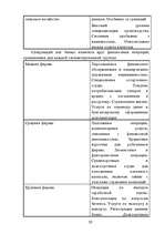 Referāts 'Mārketings', 20.