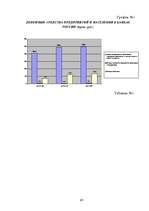 Referāts 'Mārketings', 45.