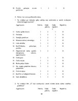 Diplomdarbs 'Profesionālais stress un darba vide uzņēmumā SIA "X"', 68.