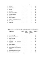 Diplomdarbs 'Profesionālais stress un darba vide uzņēmumā SIA "X"', 69.