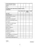 Diplomdarbs 'Profesionālais stress un darba vide uzņēmumā SIA "X"', 73.