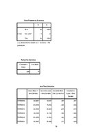 Diplomdarbs 'Profesionālais stress un darba vide uzņēmumā SIA "X"', 79.