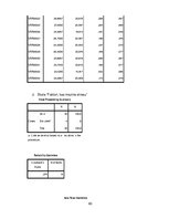 Diplomdarbs 'Profesionālais stress un darba vide uzņēmumā SIA "X"', 80.