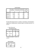 Diplomdarbs 'Profesionālais stress un darba vide uzņēmumā SIA "X"', 85.