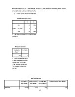 Diplomdarbs 'Profesionālais stress un darba vide uzņēmumā SIA "X"', 87.