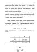 Referāts 'Pamatlīdzekļu nolietojuma būtība, aprēķināšana metodika un kontrole', 28.