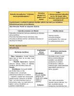 Konspekts 'Matemātiskās rotaļnodarbības', 1.