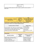 Konspekts 'Matemātiskās rotaļnodarbības', 4.